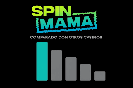 Descubre Spinmama Casino España Diversión y Grandes Premios -888057169